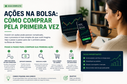 Ações na bolsa: como comprar pela primeira vez
