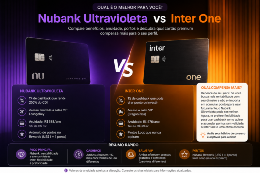 Nubank Ultravioleta vs Inter One: qual compensa mais em 2026?